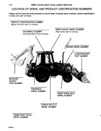 Case 580K (LOADER BACKHOES), spare parts for Case 580K - online catalog ...