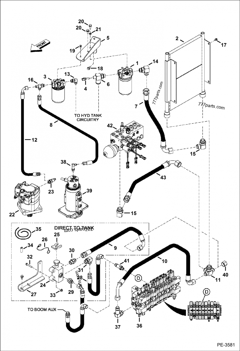 Hydraulic Circuitry (Cooler/Filter & Direct to Tank Option