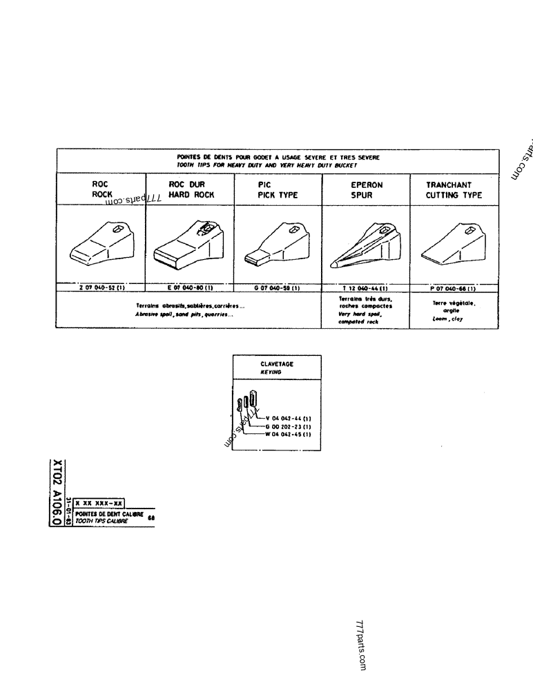 Part diagram TOOTH TIPS CALIBRE - CRAWLER EXCAVATORS Case 160CL (POCLAIN CRAWLER EXCAVATOR (S/N 8321 & AFTER) (5/76-12/82)) | 777parts.com