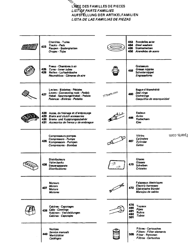 Part diagram LIST OF PARTS FAMILIES - CRAWLER EXCAVATORS Case 220 (POCLAIN CRAWLER EXCAVATOR (1/88-12/92)) | 777parts.com