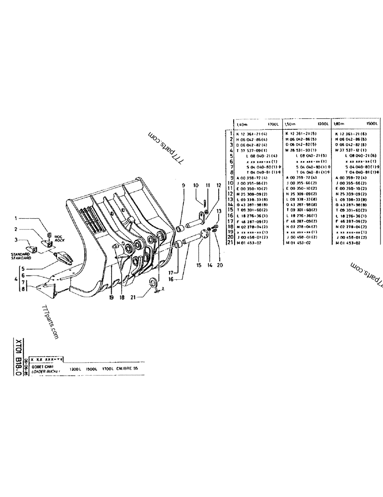 Part diagram LOADER BUCKET 1200L 1500L 1700L CALIBRE 55 - CRAWLER EXCAVATORS Case 170 (POCLAIN CRAWLER EXCAVATOR (S/N 12341 TO 12492) (5/85-12/92)) | 777parts.com