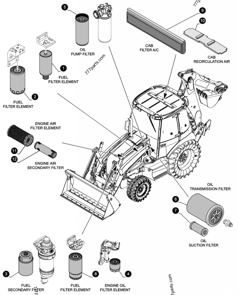 Rcm loader