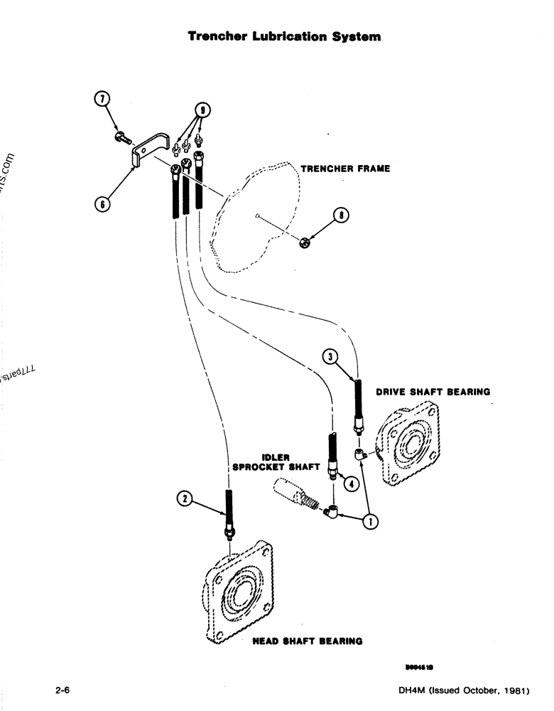 Trencher Lubrication System - Trenchers-layers Case Dh4b (case Trencher 