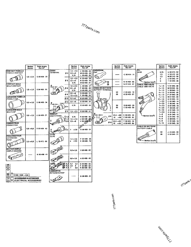 Part diagram ELECTRICAL ACCESSORIES - CRAWLER EXCAVATORS Case 220 (POCLAIN CRAWLER EXCAVATOR (1/88-12/92)) | 777parts.com