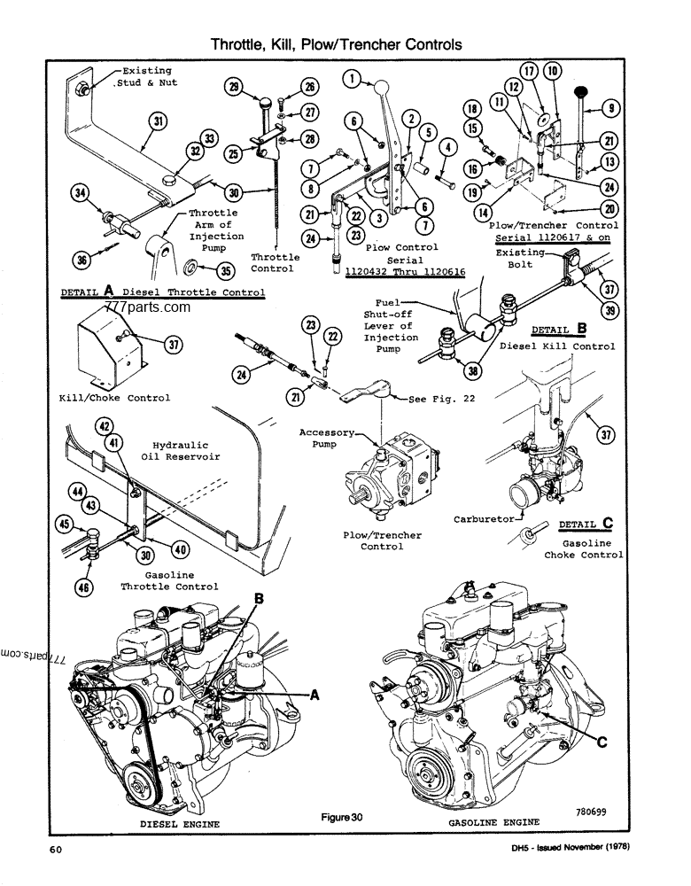 Throttle Kill Plow Trencher Controls Trenchers Layers Case Dh5 Case Trencher 1 77 12 80