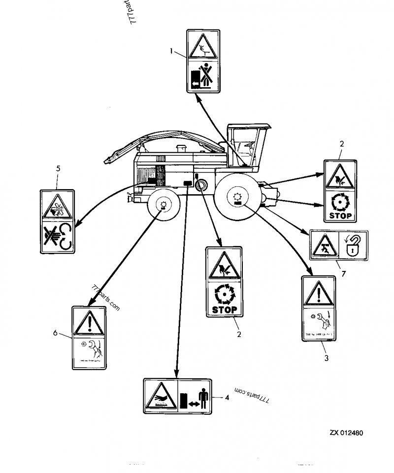 DECALS - RIGHT-HAND - HARVESTER, ENSILAGE AND FORAGE (SELF