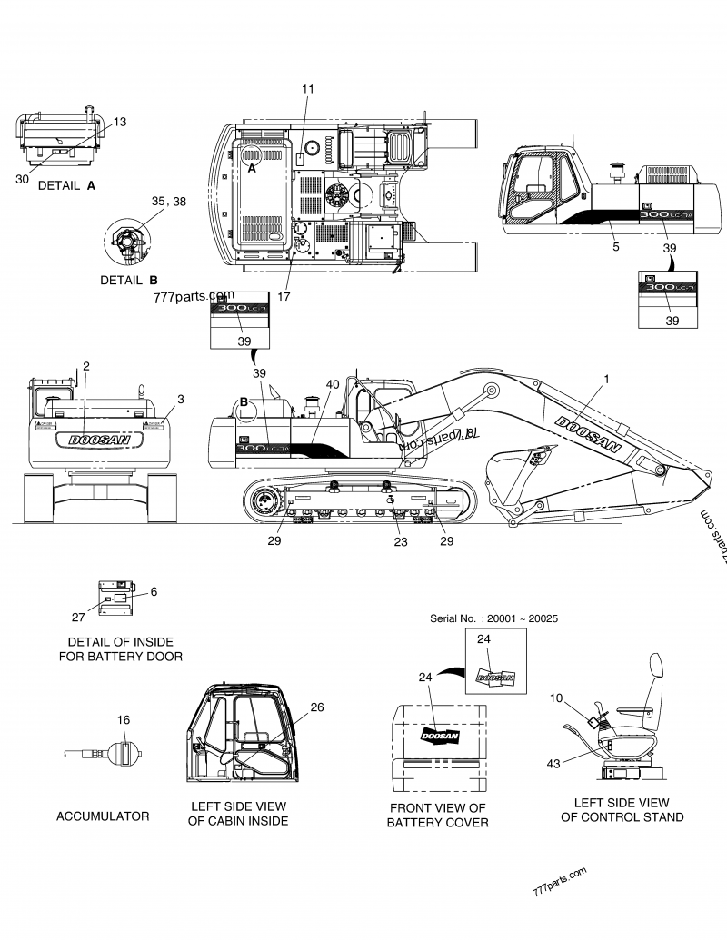 K1012228B PLATE, NAME - Doosan spare part | 777parts.com