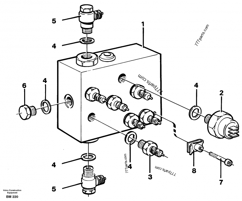 ptp Mサイズ PAII-Series High Precision Planetary Gearboxes